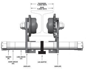 Polipasto-cadena-gauge_final.jpg