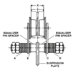 Polipasto-cadena-gauge_final.jpg